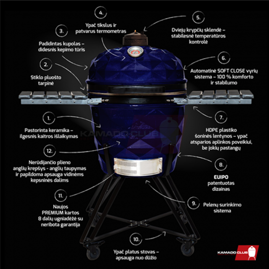 KAMADOCLUB PRO 2 PREMIUM NEW KEPSNINĖ, MĖLYNA | KAMADOCLUB.LT