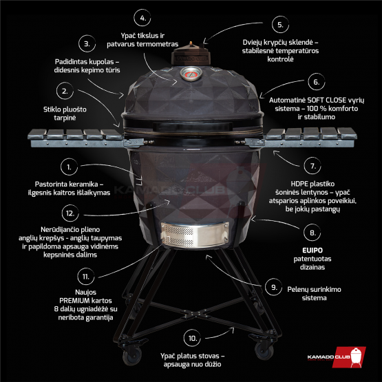 KAMADOCLUB PRO 2 PREMIUM NEW KEPSNINĖ, PILKA | KAMADOCLUB.LT